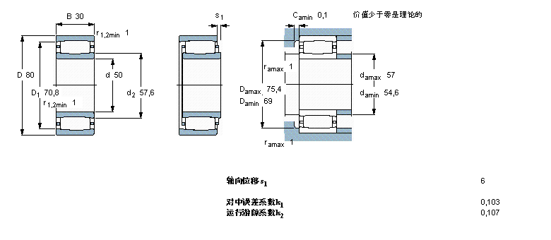 SKF CARB圓環滾子軸承, 圓柱和圓錐孔, 圓柱型內孔, 與保持架C4010TN9樣本圖片