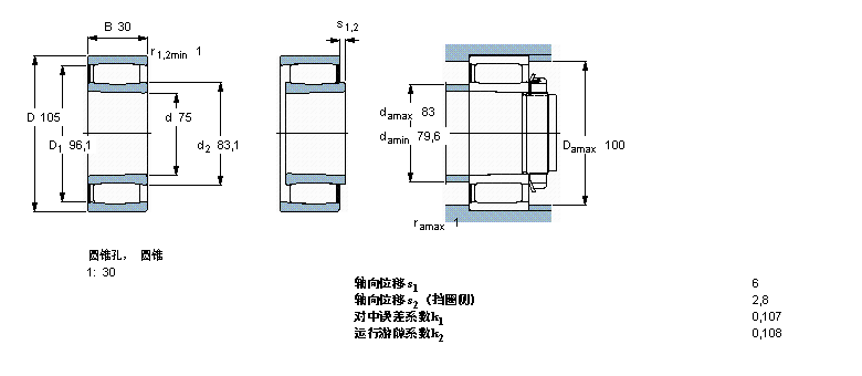 SKF CARB圓環滾子軸承, 圓柱和圓錐孔, 圓錐型內孔, 滿C4915K30V樣本圖片