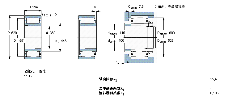 SKF CARB圓環滾子軸承, 圓柱和圓錐孔, 圓錐型內孔, 與保持架C3176KMB樣本圖片
