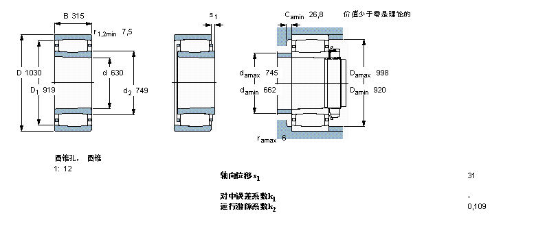 SKF CARB圓環(huán)滾子軸承, 圓柱和圓錐孔, 圓錐型內(nèi)孔, 與保持架C31/630KMB樣本圖片