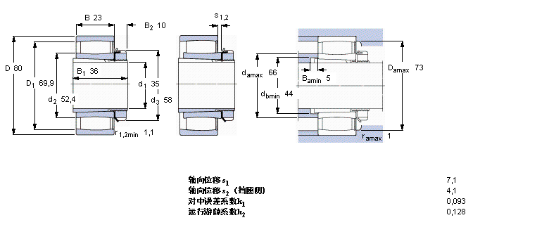 SKF CARB圓環滾子軸承, 帶緊定套的, 滿C2208KV+H308樣本圖片
