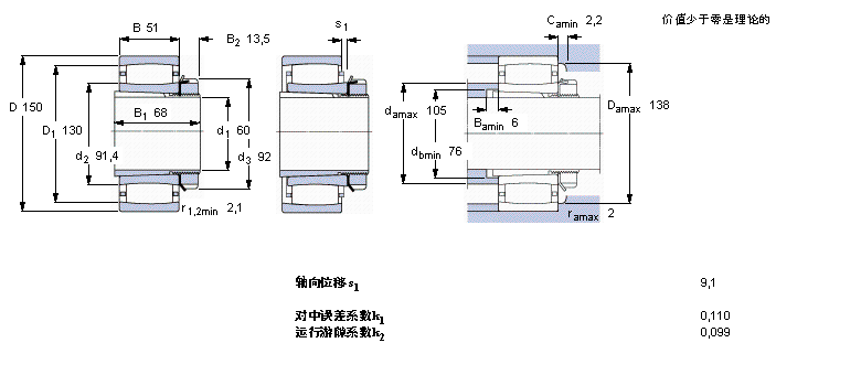 SKF CARB圓環滾子軸承, 帶緊定套的, 與保持架C2314K+H2314樣本圖片