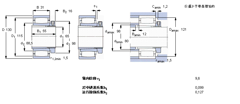SKF CARB圓環滾子軸承, 帶緊定套的, 與保持架C2215K+H315E樣本圖片