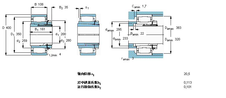 SKF CARB圓環滾子軸承, 帶緊定套的, 與保持架C2244K+OH3144H樣本圖片