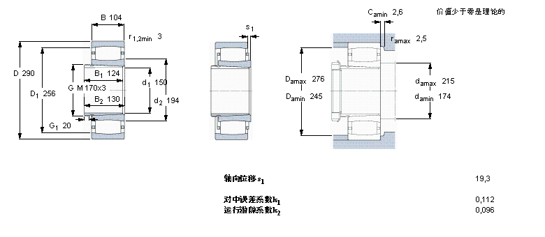 SKF CARB圓環滾子軸承, 帶退卸套的, 與保持架C3232K+AH3232G樣本圖片