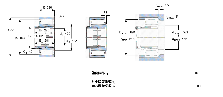 SKF CARB圓環(huán)滾子軸承, 帶退卸套的, 與保持架C3188KMB+AOHX3188G樣本圖片