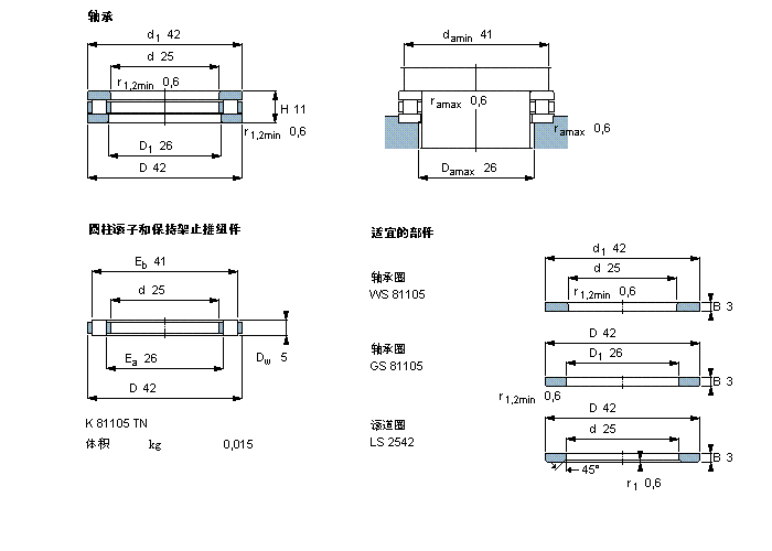 SKF 圓柱滾子推力軸承, 軸承 / 圓柱滾子和保持架止推組件81105TN樣本圖片