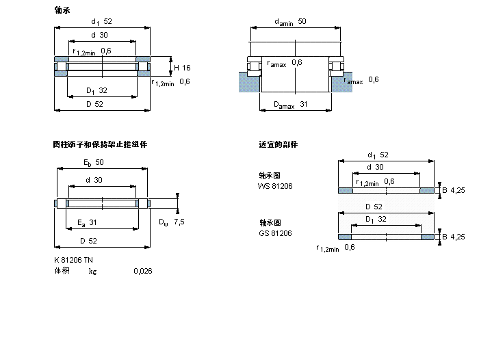 SKF 圓柱滾子推力軸承, 軸承 / 圓柱滾子和保持架止推組件81206TN樣本圖片