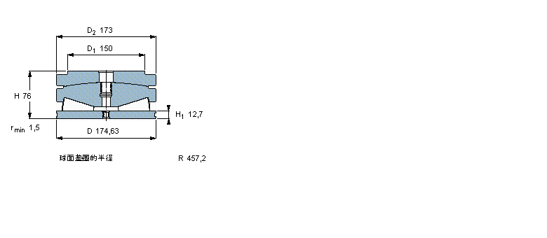 SKF 圓錐滾子推力軸承, 螺釘固定軸承BFSD353305U樣本圖片