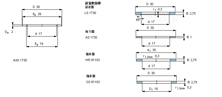 SKF 滾針推力軸承, 滾針與保持架推力組件 and bearings with centring spigot, 滾針與保持架推力組件AXK1730樣本圖片