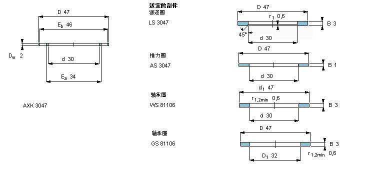 SKF 滾針推力軸承, 滾針與保持架推力組件 and bearings with centring spigot, 滾針與保持架推力組件AXK3047樣本圖片