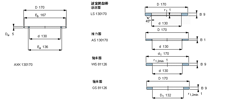 SKF 滾針推力軸承, 滾針與保持架推力組件 and bearings with centring spigot, 滾針與保持架推力組件AXK130170樣本圖片