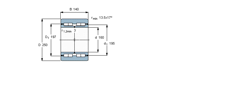SKF 滾子分度單元, 滾子分度單元BNTB326247/HB1樣本圖片