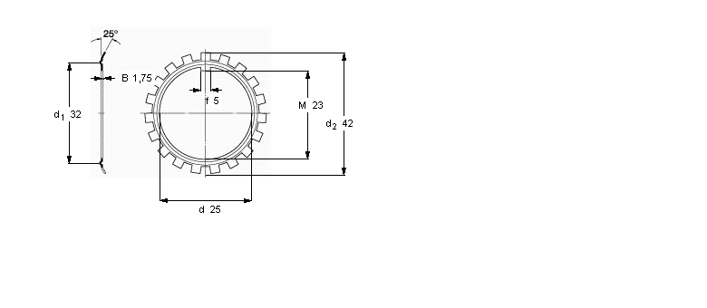 SKF MB(L)鎖定墊圈MB5C樣本圖片