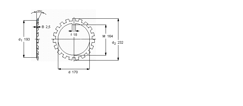 SKF MB(L)鎖定墊圈MB34樣本圖片