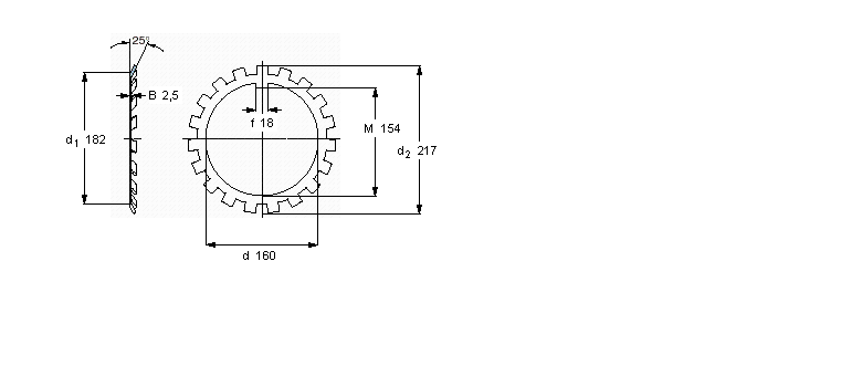 SKF MB(L)鎖定墊圈MB32樣本圖片