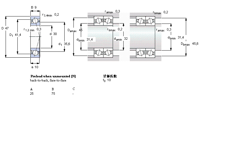 SKF 角接觸球軸承, 精密, CE/HC, contact angle 15°, hybrid71906CE/HCP4A樣本圖片