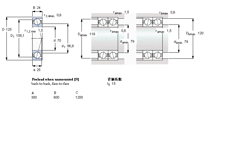 SKF 角接觸球軸承, 精密, CD, contact angle 15°7214CD/P4A樣本圖片