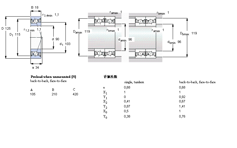 SKF 角接觸球軸承, 精密, S .. DB, sealed, contact angle 25°S71918DB/P7樣本圖片