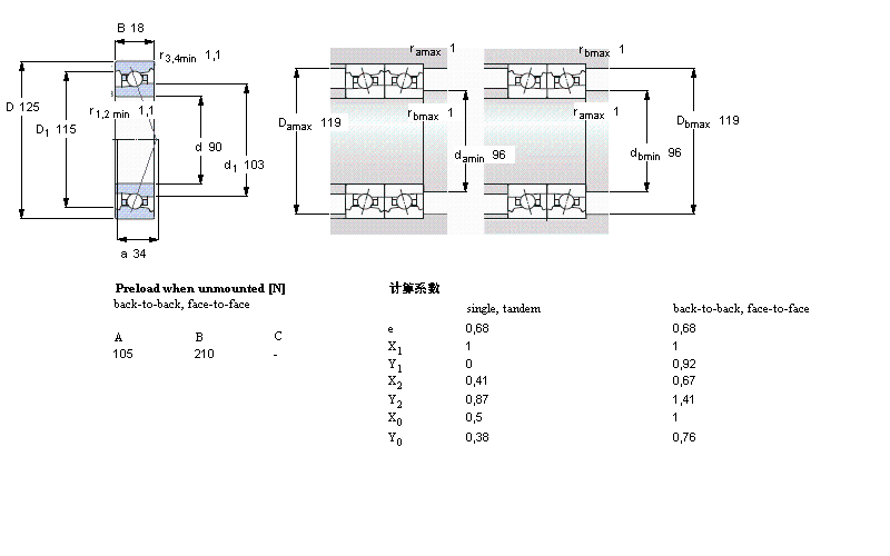 SKF 角接觸球軸承, 精密, C .. DB, contact angle 25°, hybridC71918DB/P7樣本圖片