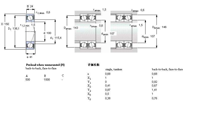 SKF 角接觸球軸承, 精密, S .. ACD/HC, sealed, contact angle 25°, hybridS7020ACD/HCP4A樣本圖片