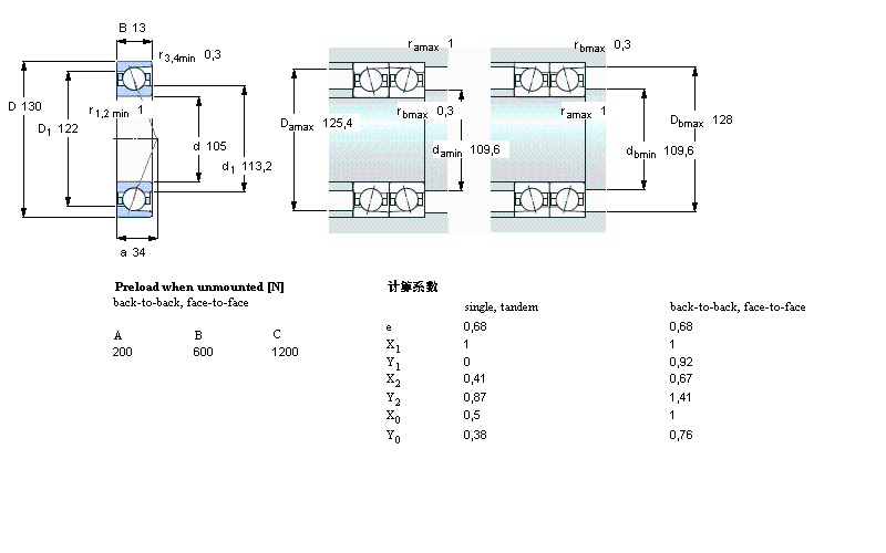 SKF 角接觸球軸承, 精密, ACD, contact angle 25°, super-precision71821ACD/P4樣本圖片