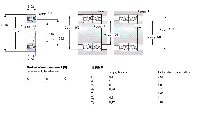 SKF 角接觸球軸承, 精密, SC .. FB, sealed, contact angle 18°, hybridSC71924FB/P7樣本圖片
