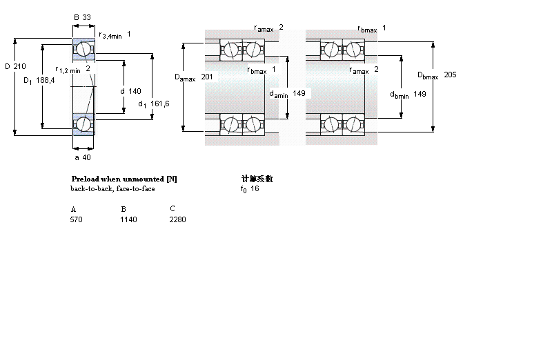 SKF 角接觸球軸承, 精密, CD, contact angle 15°7028CD/P4A樣本圖片