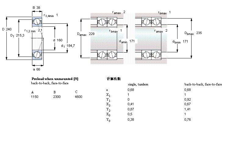 SKF 角接觸球軸承, 精密, ACD, contact angle 25°7032ACD/P4A樣本圖片
