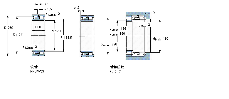 SKF 圓柱滾子軸承,雙列, 精密, NNU 設(shè)計NNU4934B/SPW33樣本圖片
