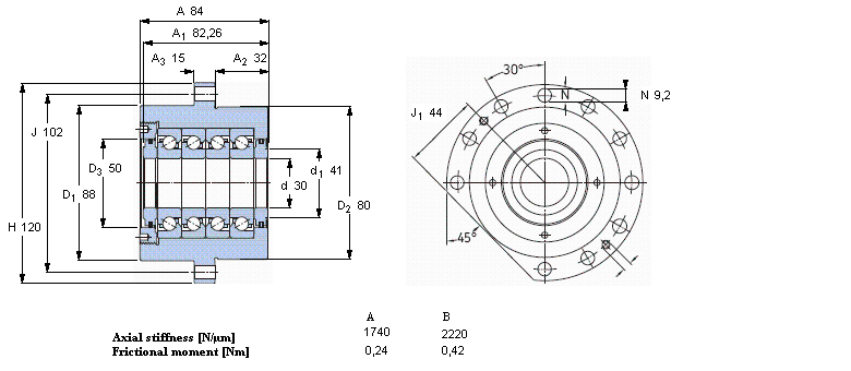 SKF 角接觸推力球軸承 for screw drives, cartridge units with flanged housingFBSA206/QBC樣本圖片