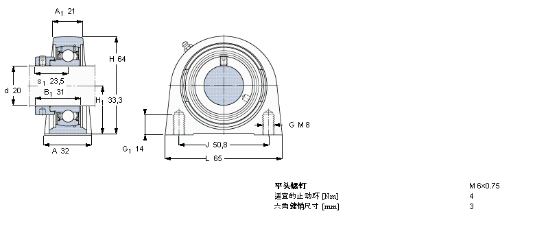 SKF Y-型立式軸承座單元, 短基座鑄造軸承座，偏心鎖定軸環SYF20FM樣本圖片
