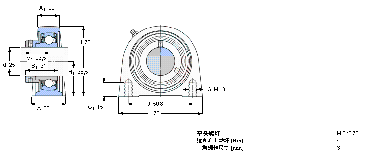 SKF Y-型立式軸承座單元, 短基座鑄造軸承座，偏心鎖定軸環SYF25FM樣本圖片