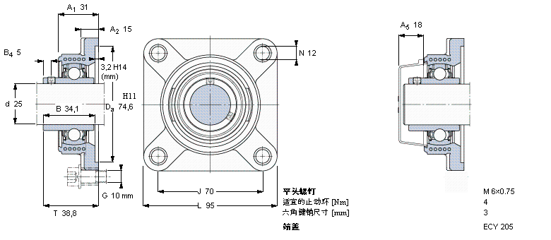 SKF Y-型軸承帶法蘭單元, Y-技術，方軸承座，平頭螺釘鎖定FYK25TF樣本圖片
