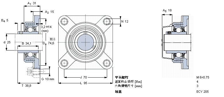 SKF Y-型軸承帶法蘭單元, Y-技術，方軸承座，平頭螺釘鎖定，食品級用油脂FYKC25NTR/VE495樣本圖片