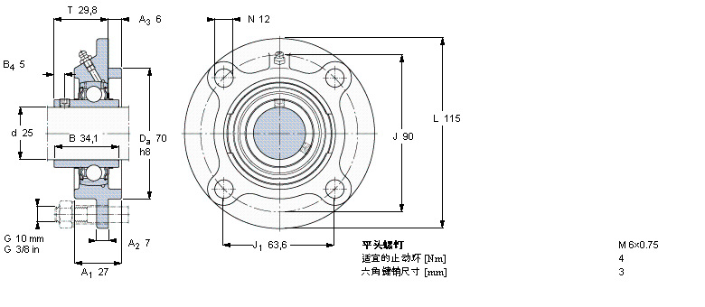SKF Y-型軸承帶法蘭單元, 圓形鑄造軸承座，平頭螺釘鎖定FYC25TF樣本圖片