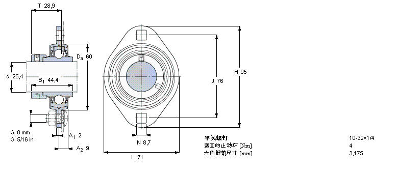 SKF Y-型軸承帶法蘭單元, 沖壓鋼軸承座，偏心鎖定軸環YEL205-100-2樣本圖片