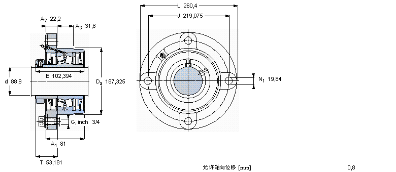 SKF 带法兰的滚子轴承单元, 锁定套和插口，用于英制的轴, non-locating units, labyrinth sealsFYRP3.1/2-18样本图片
