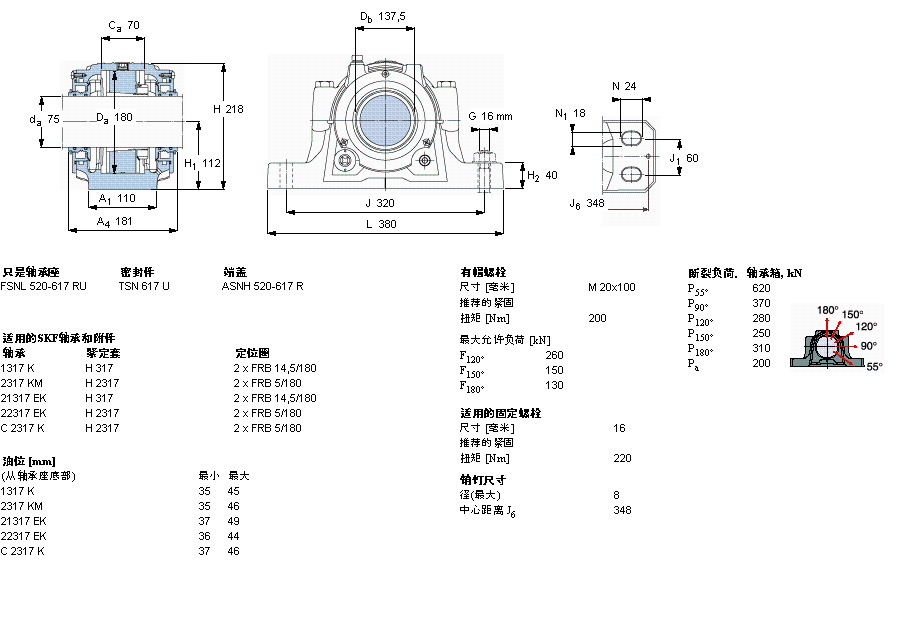 SKF 剖分立式軸承座, SNL，用于緊定套上的軸承，帶標準密封，油封FSNL617TURU樣本圖片