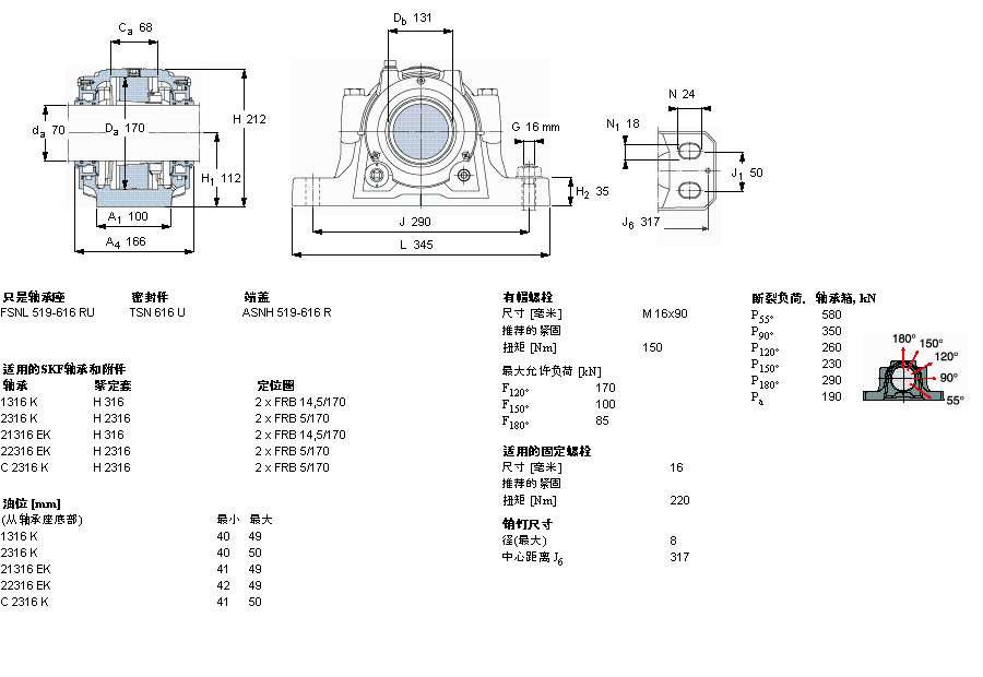 SKF 剖分立式軸承座, SNL，用于緊定套上的軸承，帶標準密封，油封FSNL616TURU樣本圖片
