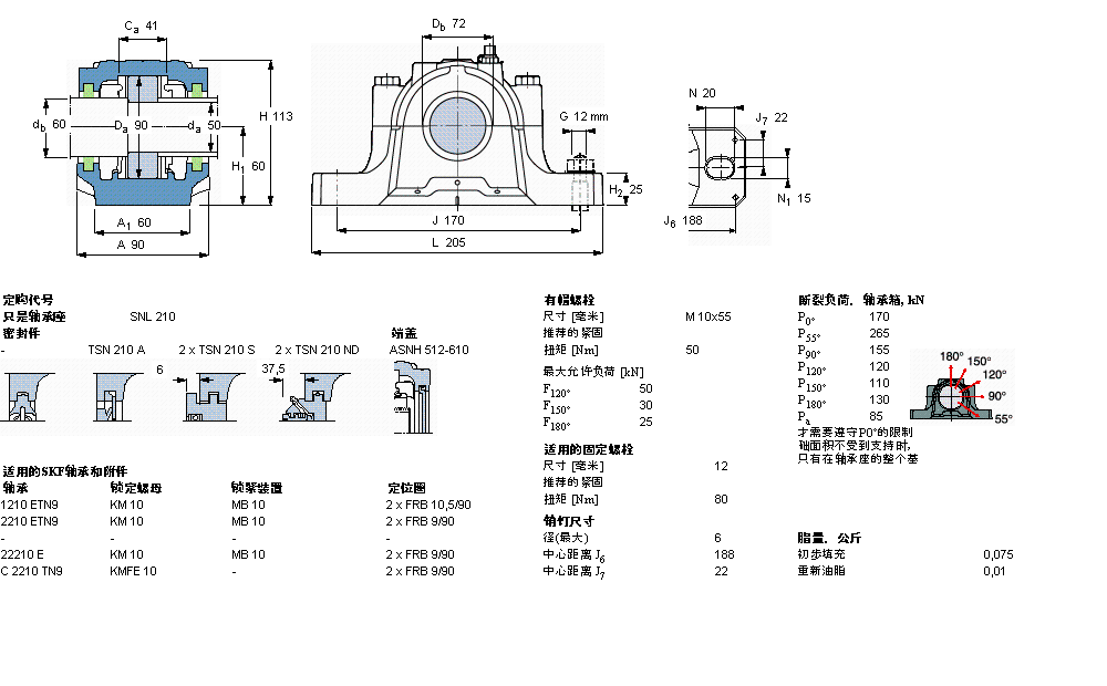 SKF 剖分立式軸承座, SNL，用于緊定套上的軸承，帶油封，標(biāo)準(zhǔn)密封SNL210樣本圖片