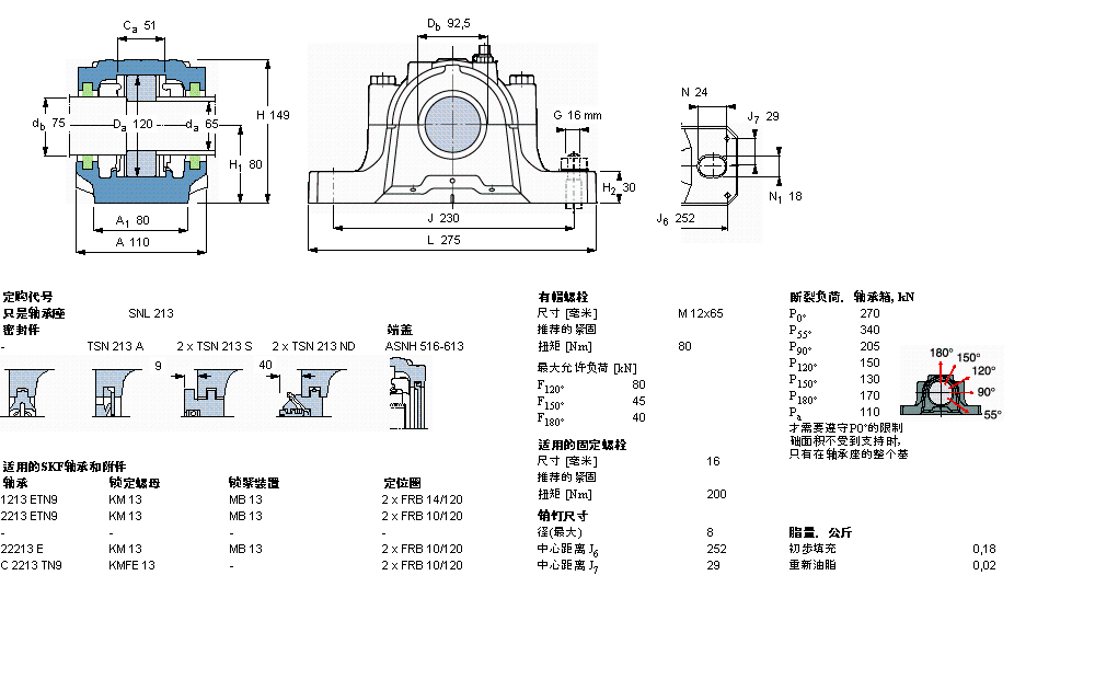 SKF 剖分立式軸承座, SNL，用于緊定套上的軸承，帶油封，標準密封SNL213樣本圖片