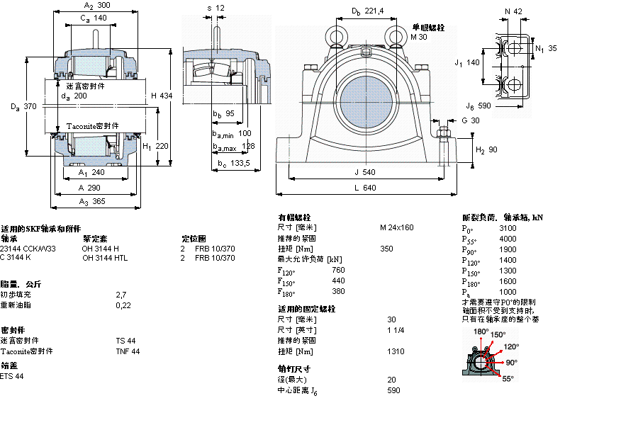 SKF 剖分立式軸承座, 大型SNL, 用于安裝緊定套軸承，標準密封, 為公尺軸軸承座SNL3144樣本圖片