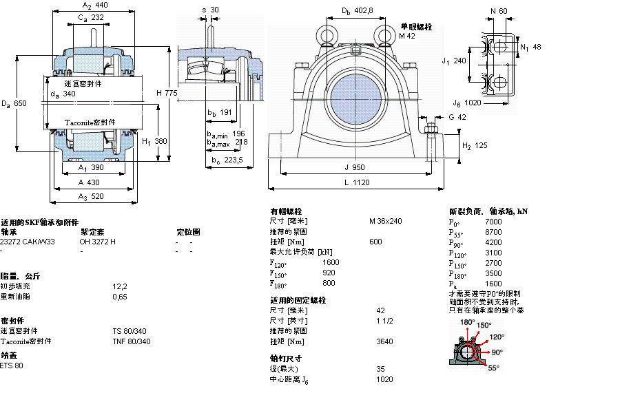 SKF 剖分立式軸承座, 大型SNL, 用于安裝緊定套軸承，標準密封, 為公尺軸軸承座SNL3272F樣本圖片