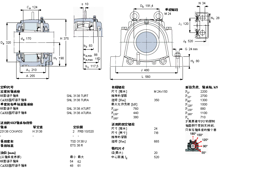 SKF 剖分立式軸承座, 大型SNL, 用于安裝緊定套軸承，油封, 為公尺軸軸承座SNL3138TURT樣本圖片