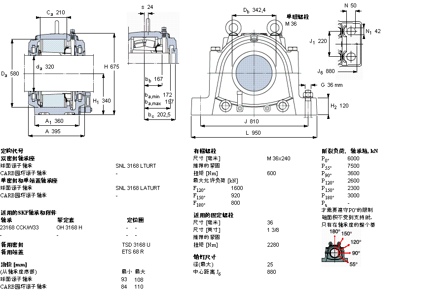 SKF 剖分立式軸承座, 大型SNL, 用于安裝緊定套軸承，油封, 為公尺軸軸承座SNL3168LTURT樣本圖片