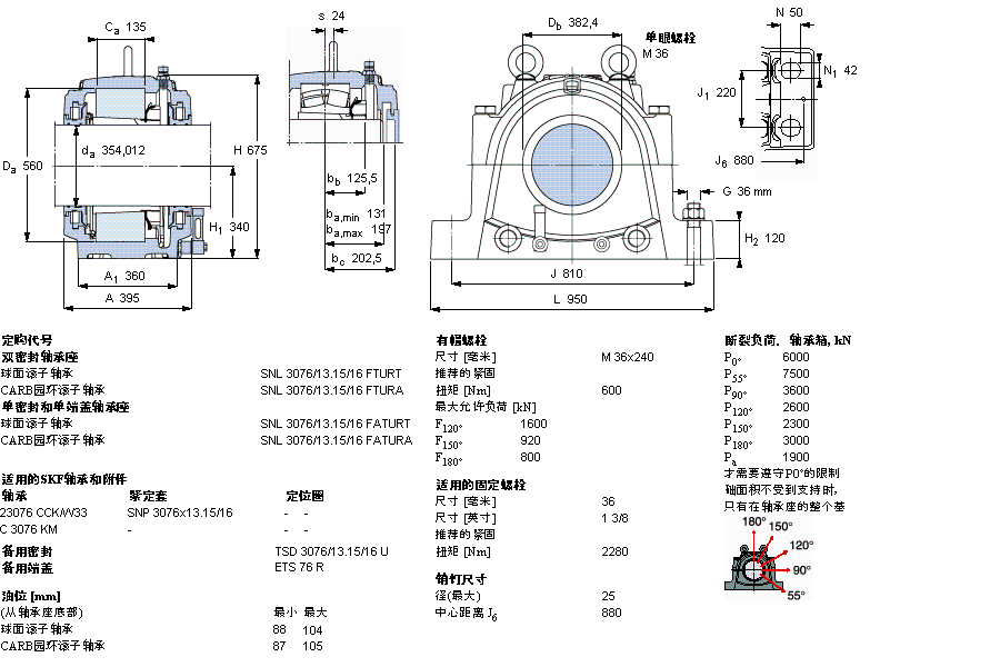 SKF 剖分立式轴承座, 大型SNL, 用于安装紧定套轴承，油封, 用于英制轴的轴承座SNL3076/13.15/16FTURT样本图片