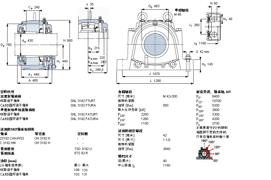 SKF 剖分立式軸承座, 大型SNL, 用于安裝緊定套軸承，油封, 為公尺軸軸承座SNL3192FTURT樣本圖片