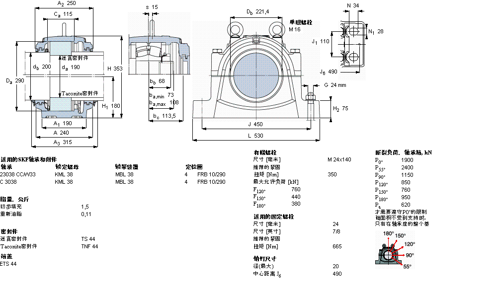 SKF 剖分立式軸承座, 大型SNL, 用于安裝帶圓柱孔的軸承 ，標(biāo)準(zhǔn)密封SNL3038G樣本圖片