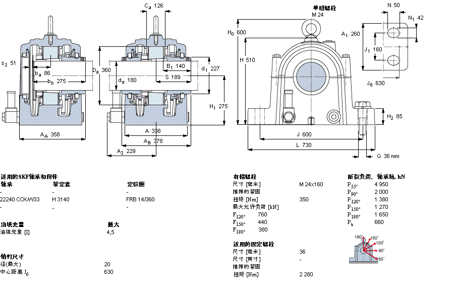 SKF 剖分立式軸承座, SONL, 用于緊定套安裝軸承SONL240-540樣本圖片